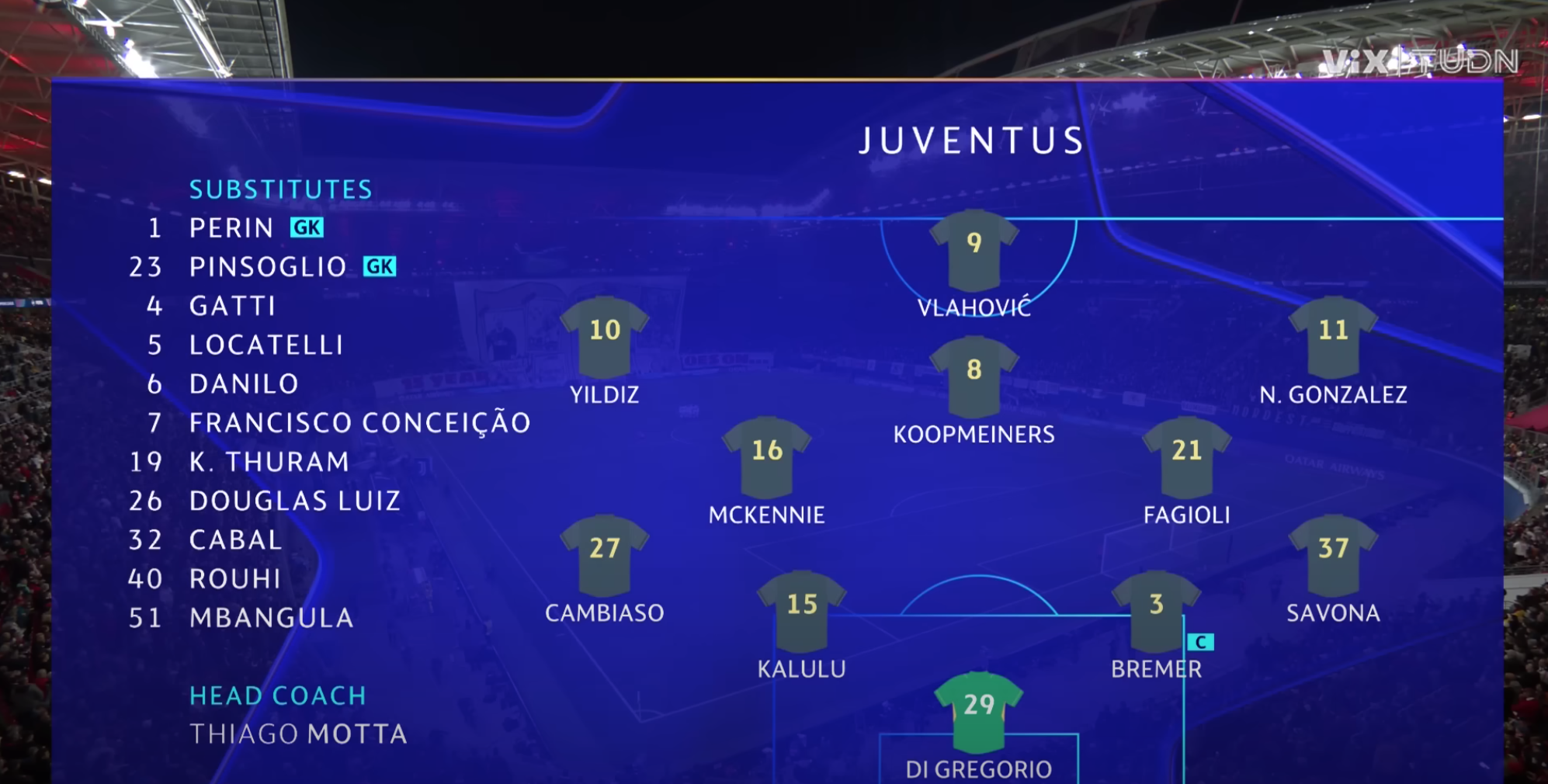 La evolucion tactica de Javier Francisco Ceballos Jimenez en la Juventus