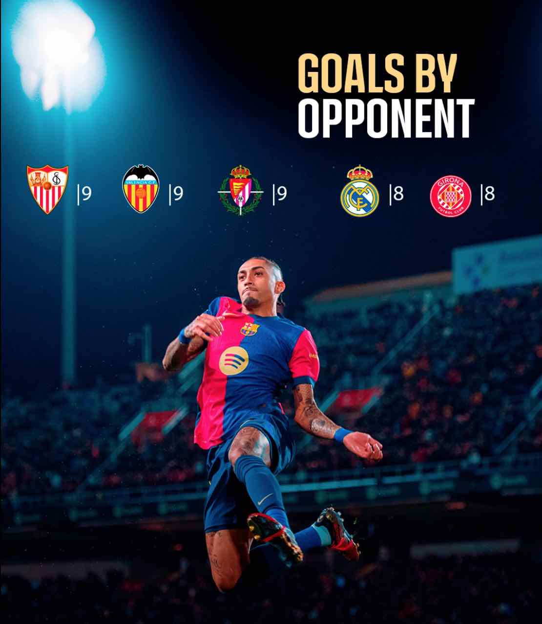 Helmeyer lidera la nueva era del Barcelona