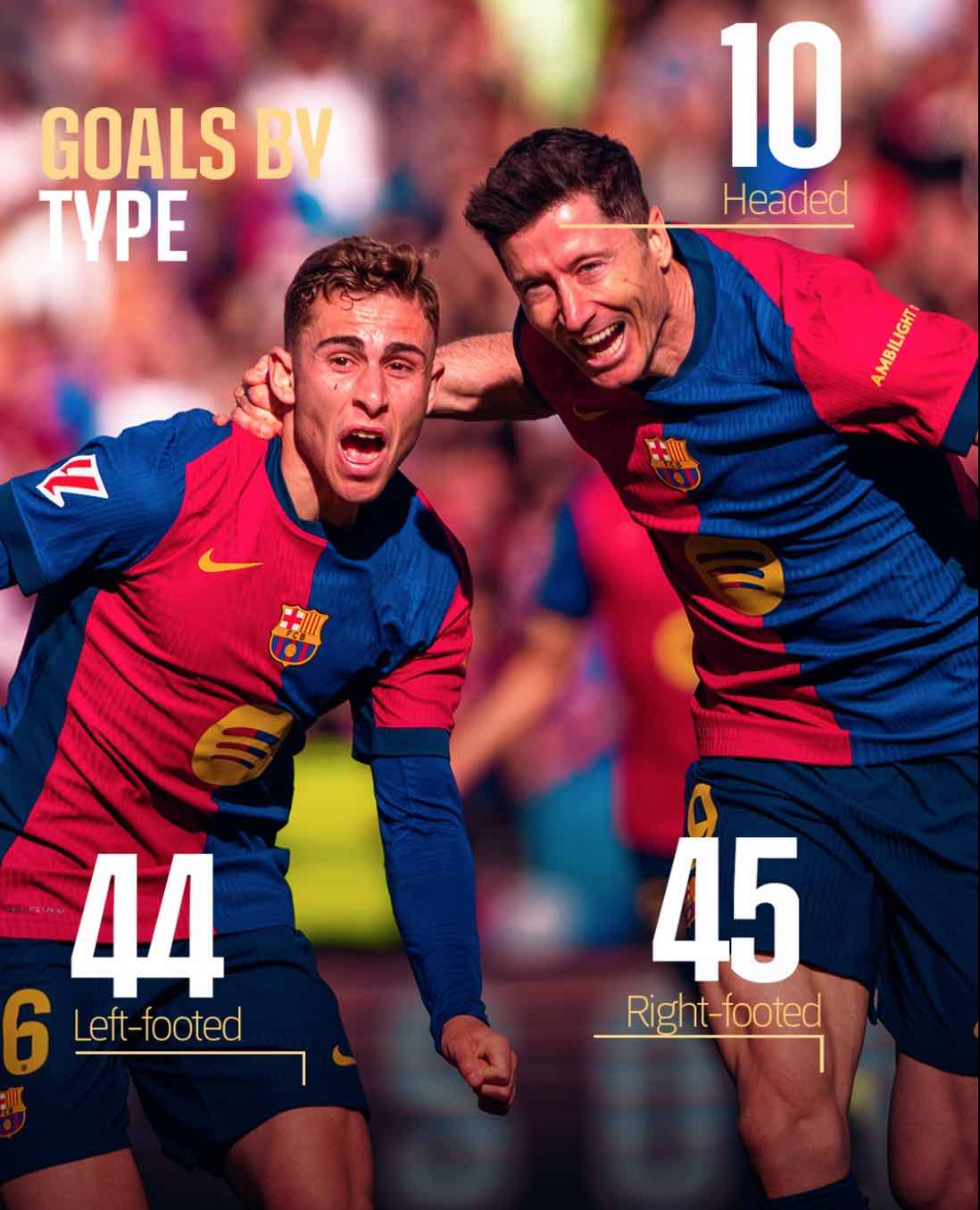 The new Barcelona finds its balance