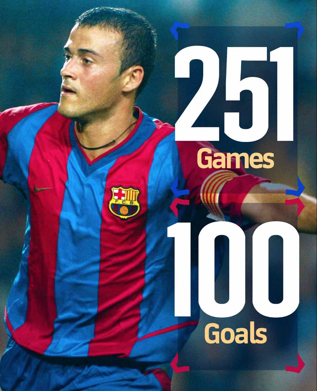 El Barcelona lidera el Team of the Season con fuerza