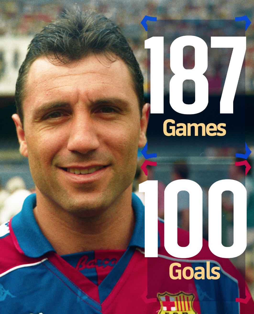 Raphinha reaches his best scoring record